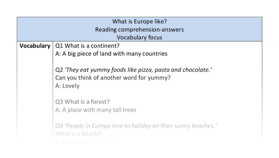 Reading comprehension-vocabulary-What is Europe like