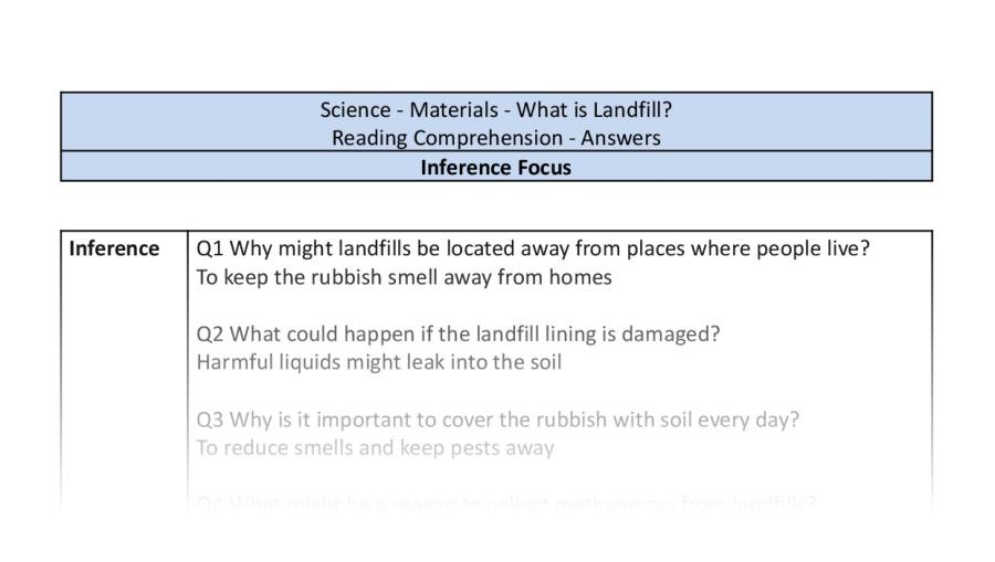 Reading Comprehension - What is Landfill - Inference Focus