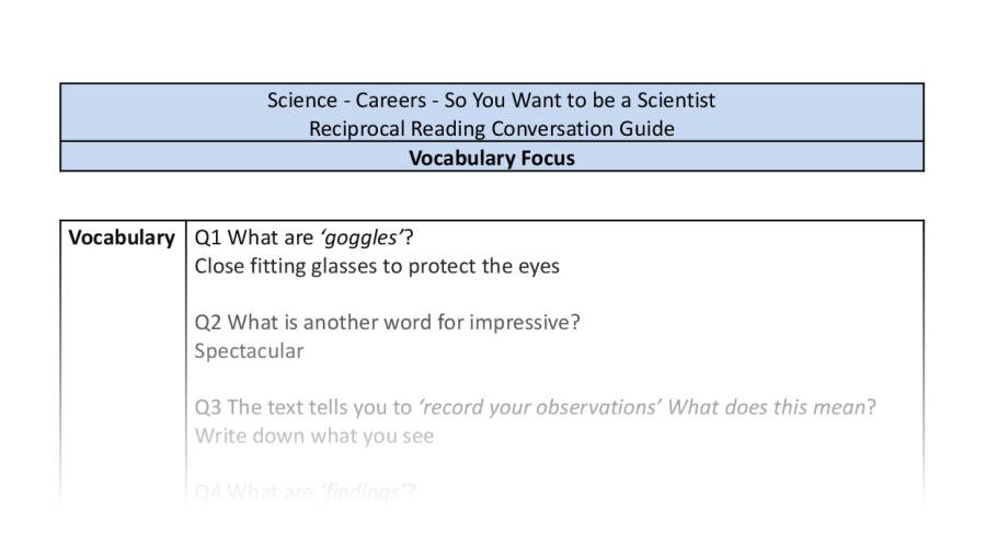 Reciprocal Reading Conversation - So You Want to be a Scientist - Highlight Series 2 - Vocabulary Focus