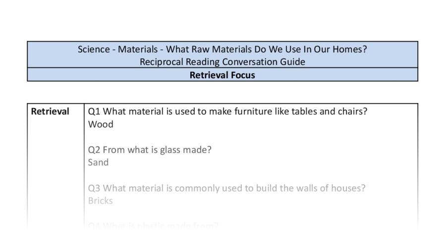 Reciprocal Reading Conversation - What Raw Materials Do We Use In Our Homes - Retrieval Focus