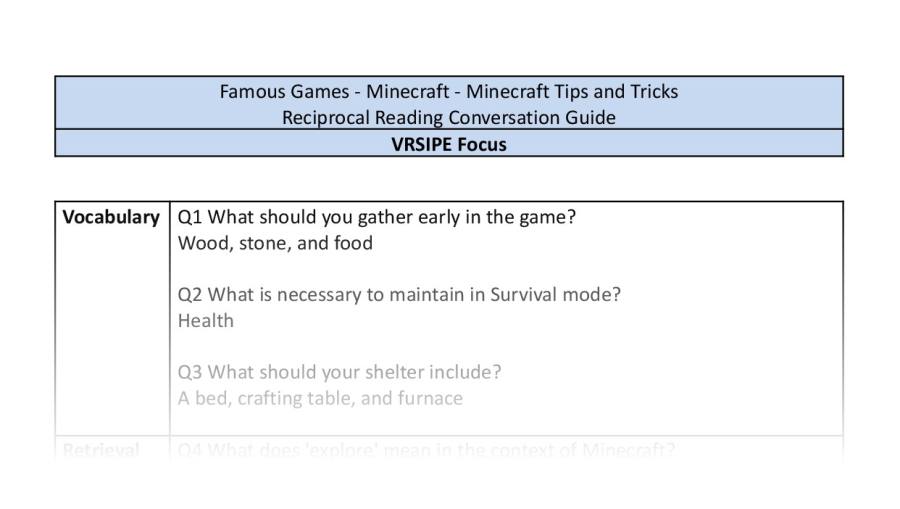 Reciprocal Reading Conversation - Minecraft Tips and Tricks - VRSIPE Focus