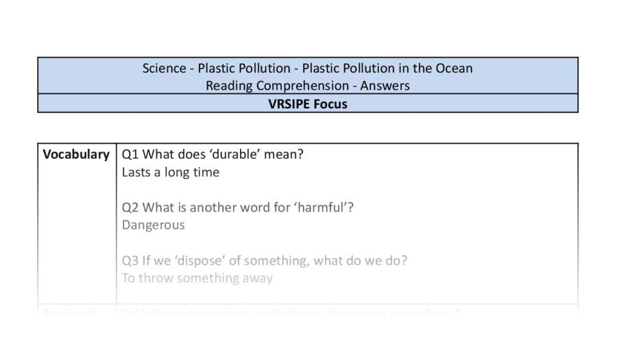 Reading Comprehension - Plastic Pollution in the Ocean - VRSIPE Focus