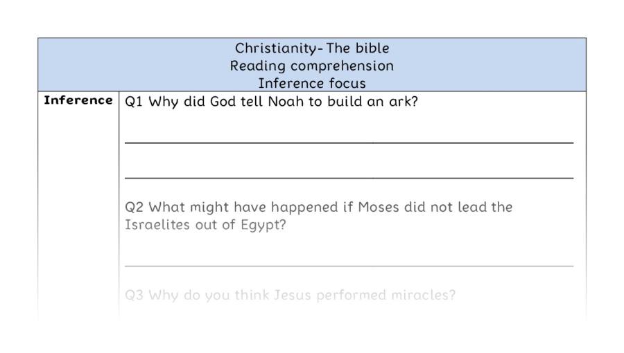 Reading comprehension - inference - The bible