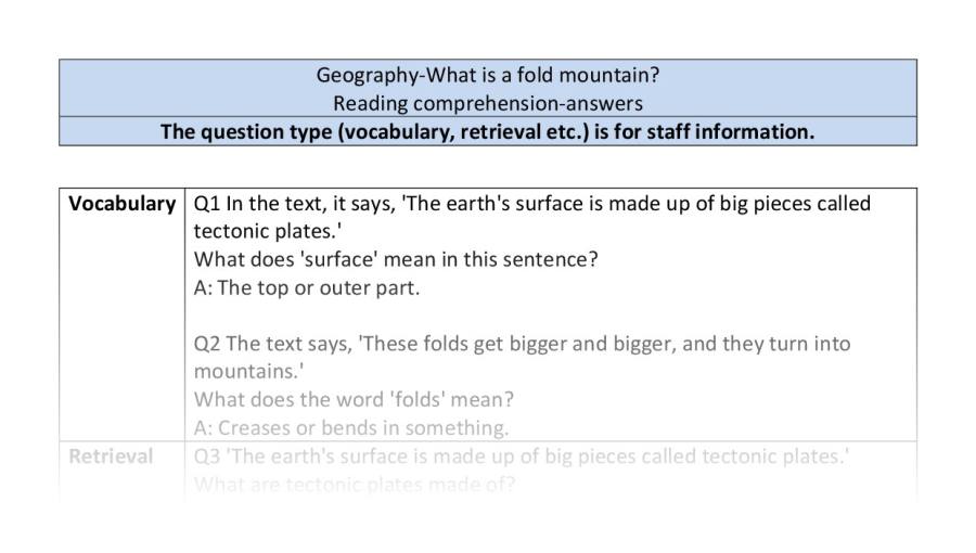 Reading comp-VRSIPE-what is a fold mountain