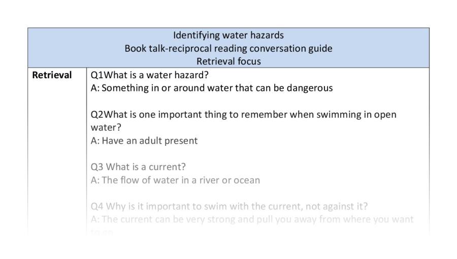 Reciprocal-retrieval-identifying water hazards
