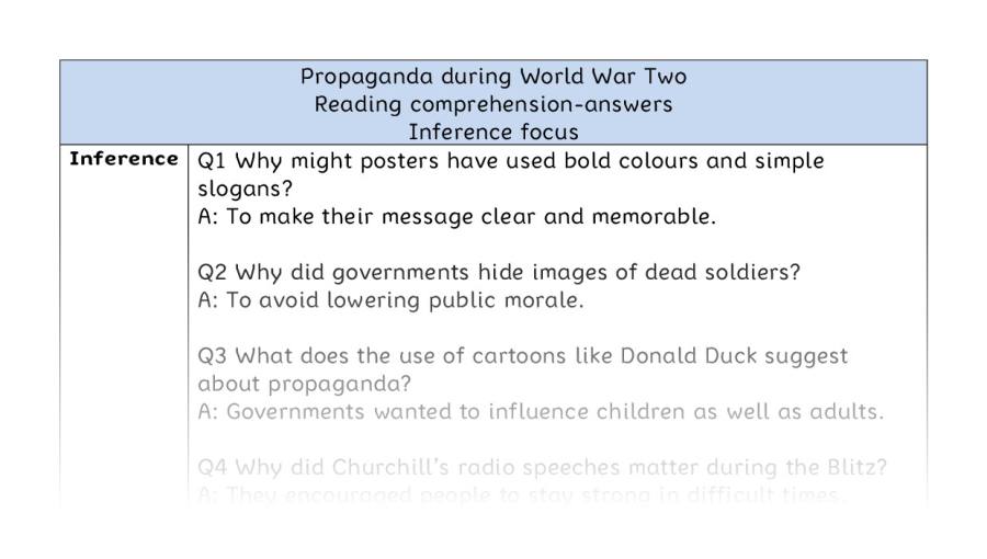 Reading comprehension - inference - Propaganda during World War Two - answers