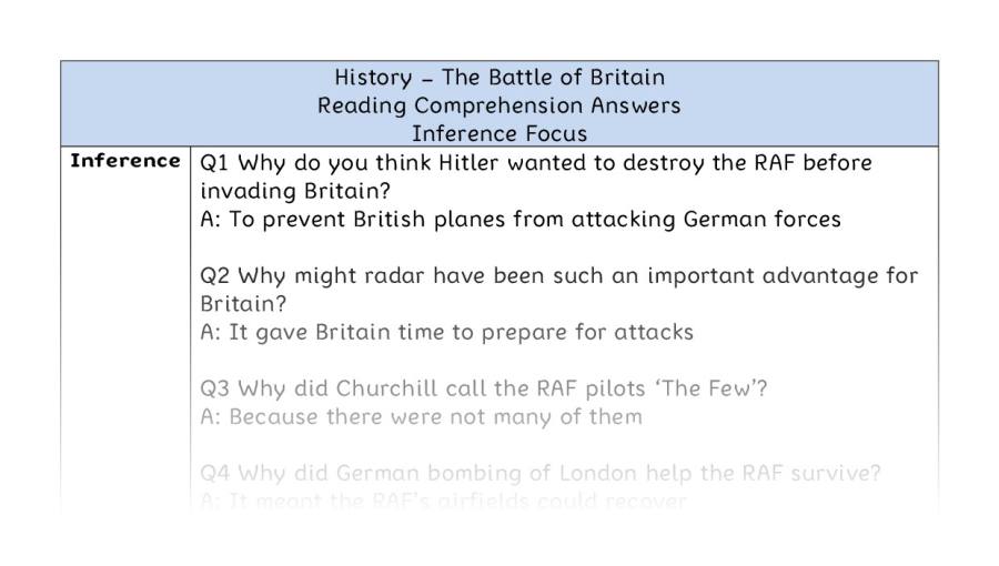 The Battle of Britain - Reading Comprehension Answers - Inference Focus