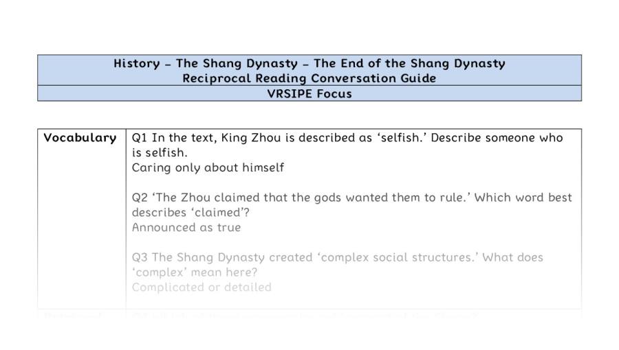 Reciprocal Reading Conversation - The End of the Shang Dynasty - VRSIPE Focus