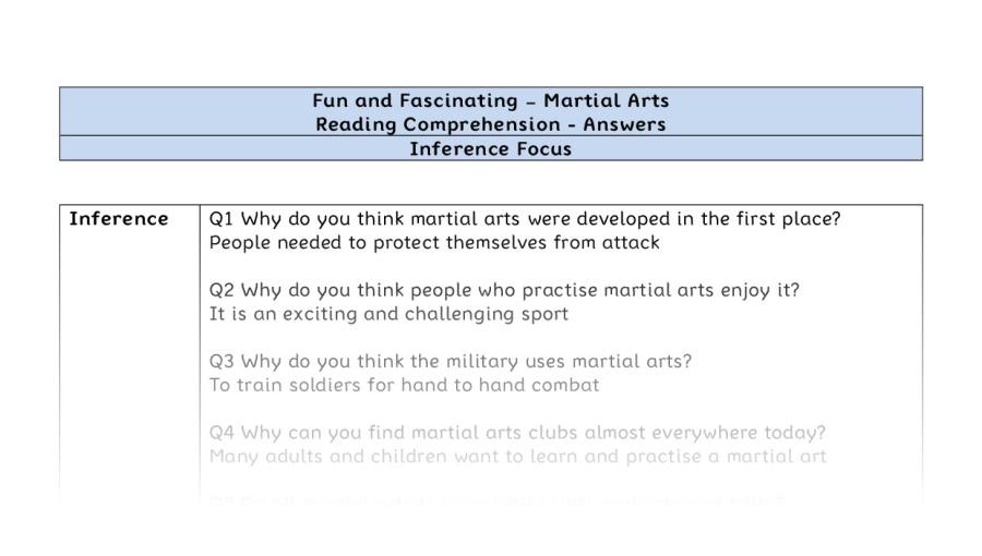 Reading Comprehension - Martial Arts - Highlight Series 2 - Inference Focus