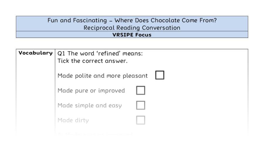Where Does Chocolate Come From - Reciprocal Reading Conversation - VRSIPE Focus