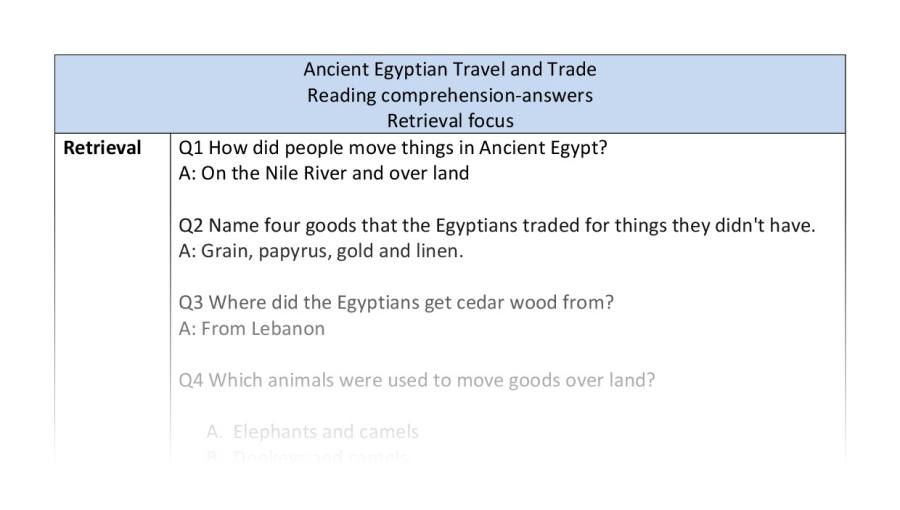 Reading comprehension - retrieval - Ancient Egyptian Travel and Trade - answers