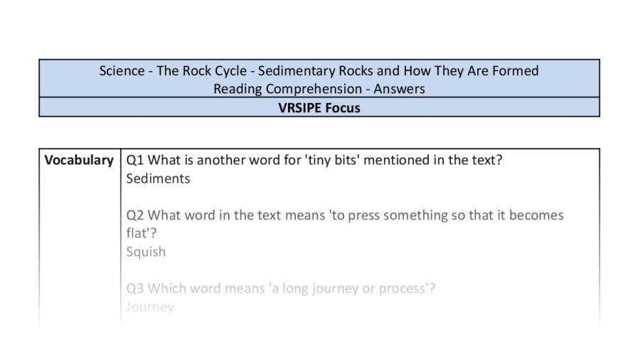 Reading Comprehension - Sedimentary Rocks and How They Are Formed - VRSIPE Focus