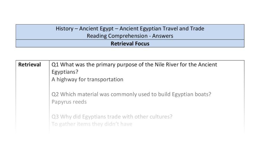 Reading Comprehension - Ancient Egyptian Travel and Trade - Retrieval Focus Y6