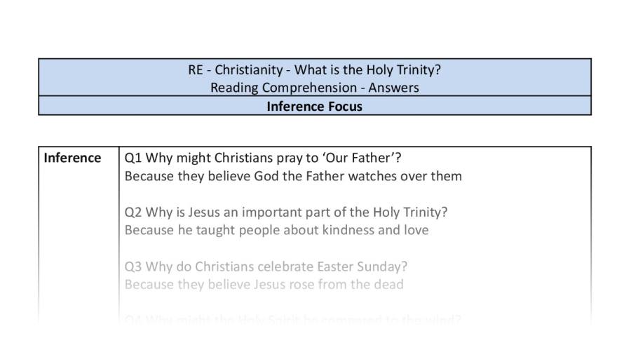 Reading Comprehension - What is the Holy Trinity - Inference Focus