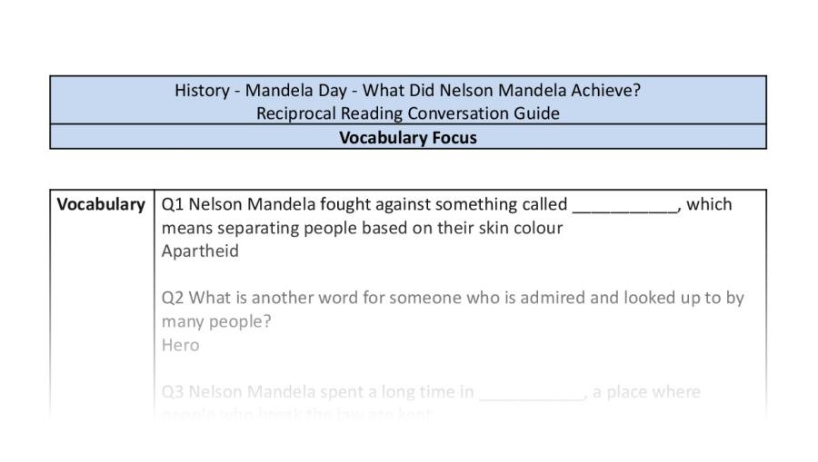 Reciprocal Reading Conversation - What Did Nelson Mandela Achieve - Vocabulary Focus