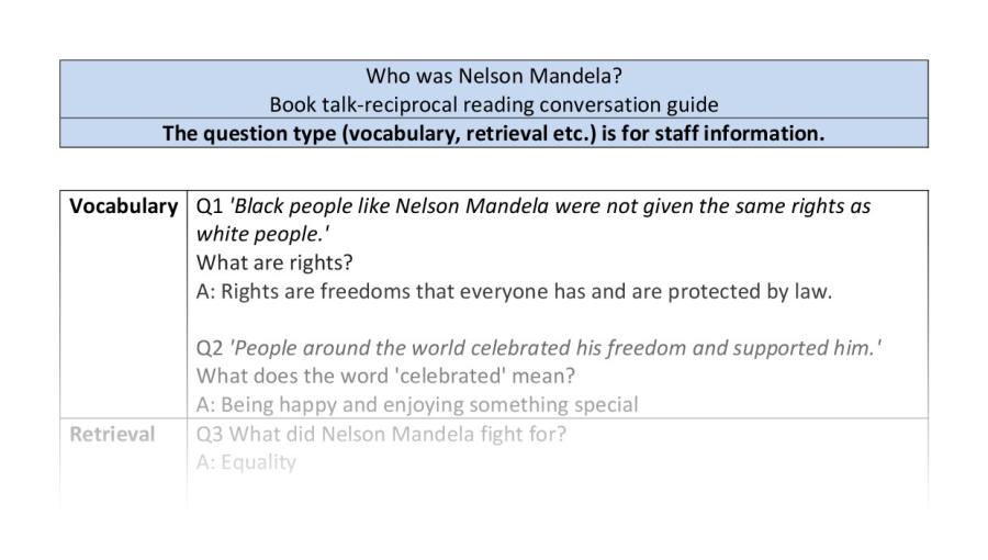 Reciprocal - VRSIPE - Who was Nelson Mandela