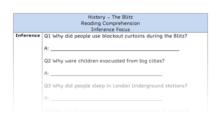 The Blitz - Reading Comprehension - Inference Focus