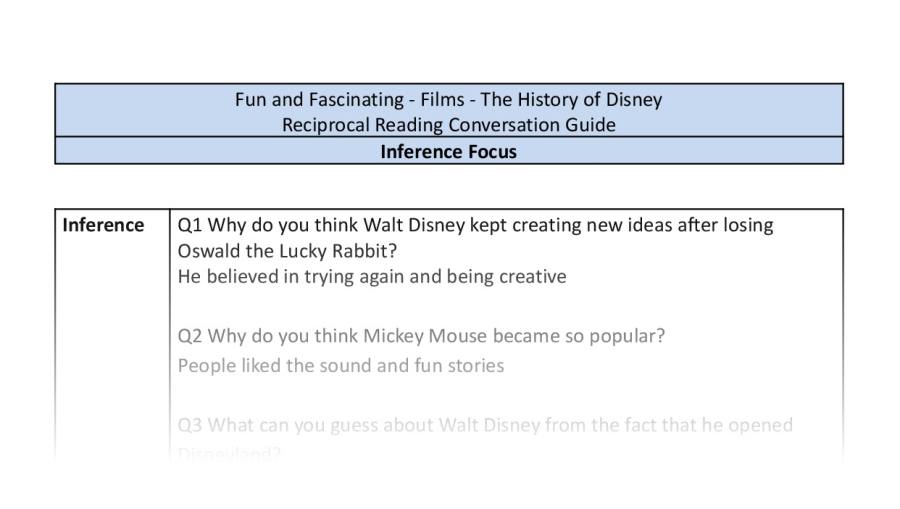 Reciprocal Reading Conversation - The History of Disney - Inference Focus