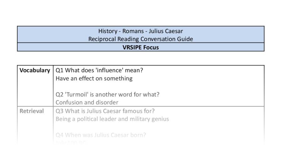 Reciprocal Reading Conversation - Julius Caesar - VRSIPE Focus