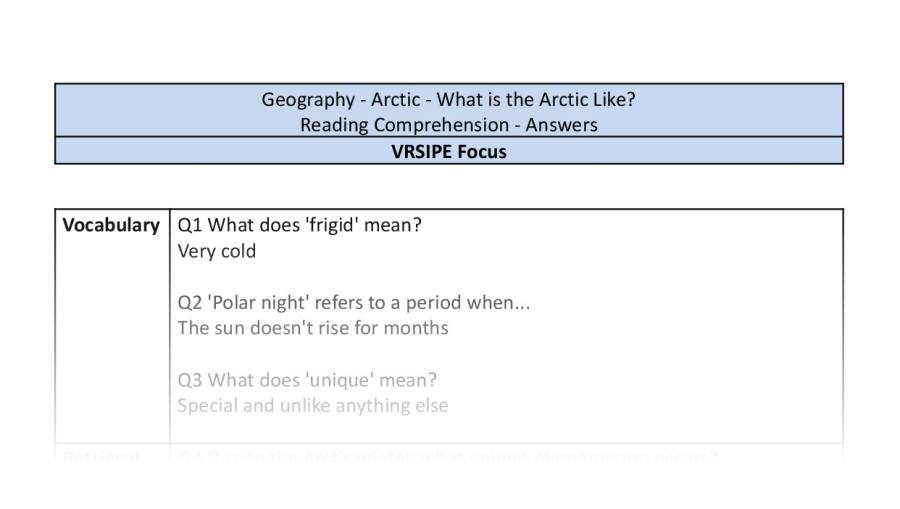 Reading Comprehension - What is the Arctic Like - VRSIPE Focus