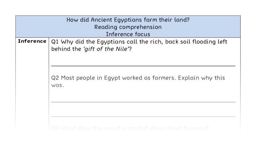 Reading comprehension - inference - Ancient Egyptian farming