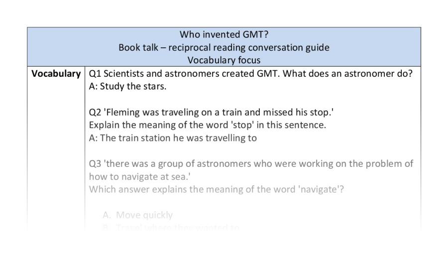 Reciprocal reading - vocabulary - Who invented GMT