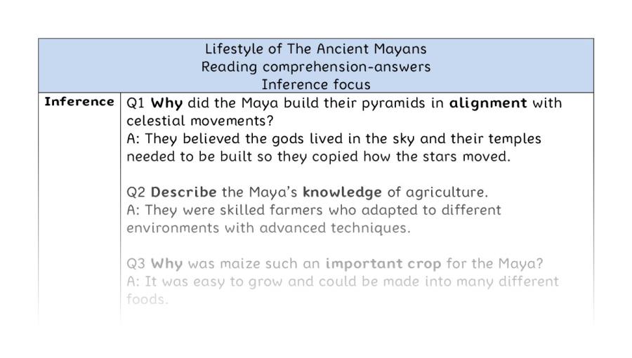 Reading comprehension - Lifestyle of The Ancient Mayans- inference - answers