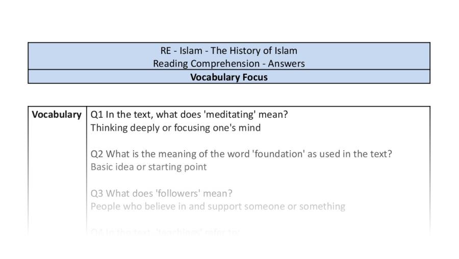 Reading Comprehension - The History of Islam - Vocabulary Focus
