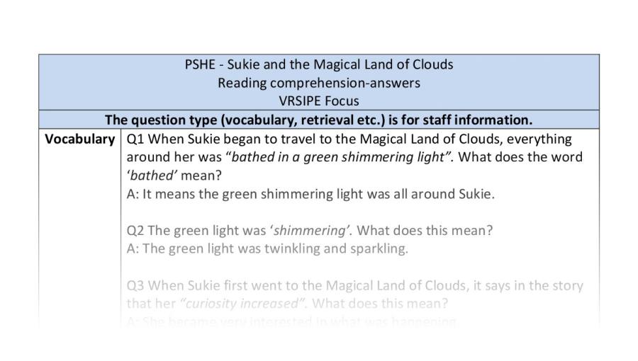 Reading Comprehension - VRSIPE - SATMLOC 6