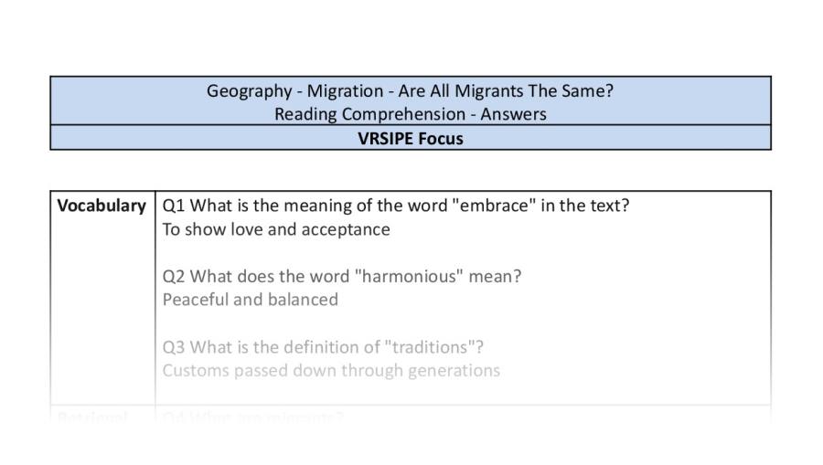 Reading Comprehension - Are All Migrants The Same - VRSIPE Focus