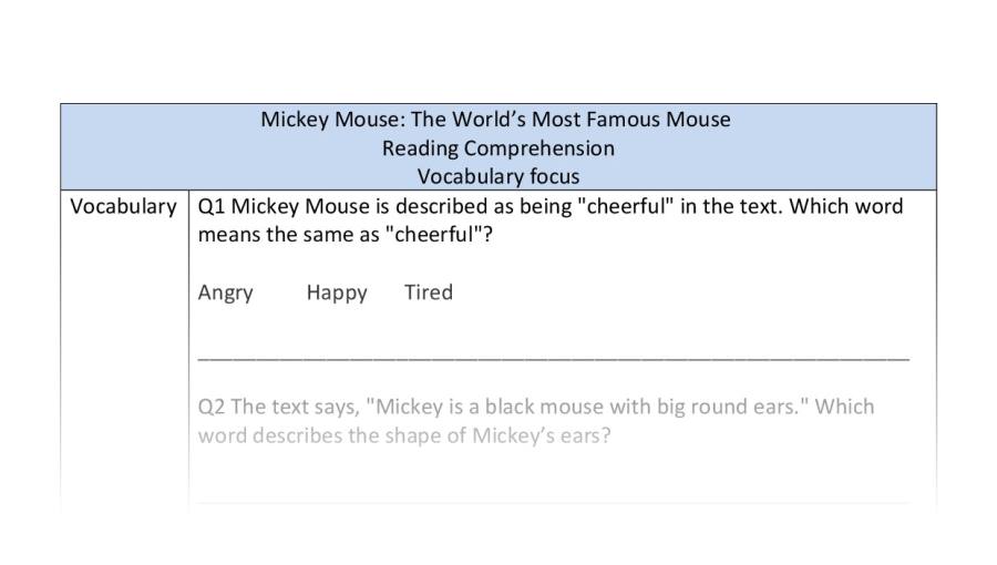 Reading comprehension-vocabulary-The story of Mickey Mouse