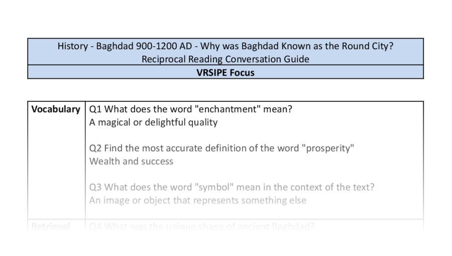 Reciprocal Reading Conversation - Why was Ancient Baghdad Known as the Round City - VRSIPE Focus
