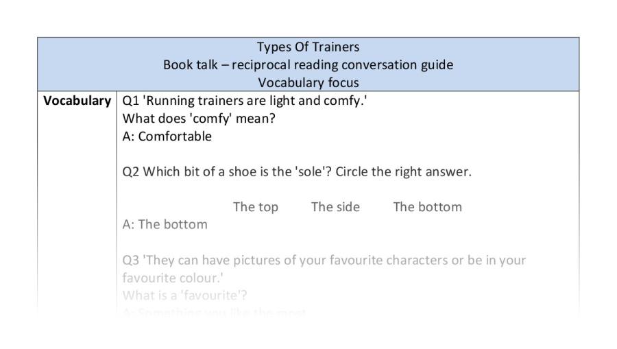 Reciprocal reading - vocabulary - Types Of Trainers