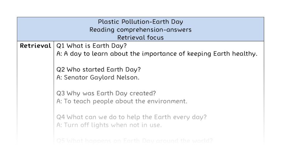 Reading comprehension-Earth Day-retrieval - answers