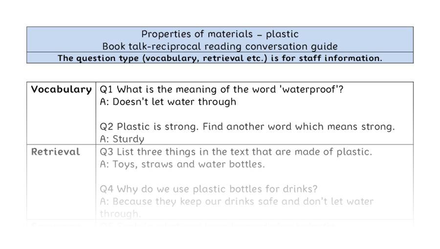 Reciprocal-VRSIPE-Properties of materials - plastic