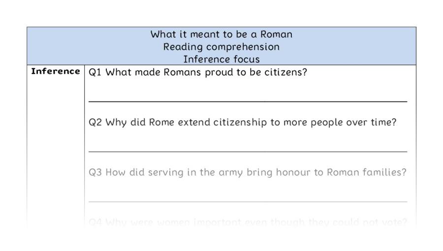 Reading comprehension - inference - What it meant to be a Roman