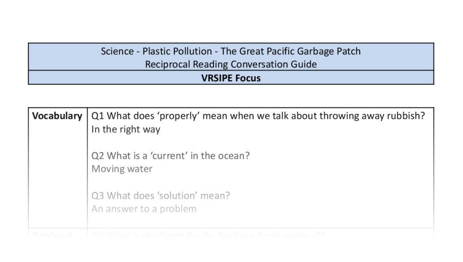 Reciprocal Reading Conversation - The Great Pacific Garbage Patch Y3 - VRSIPE Focus
