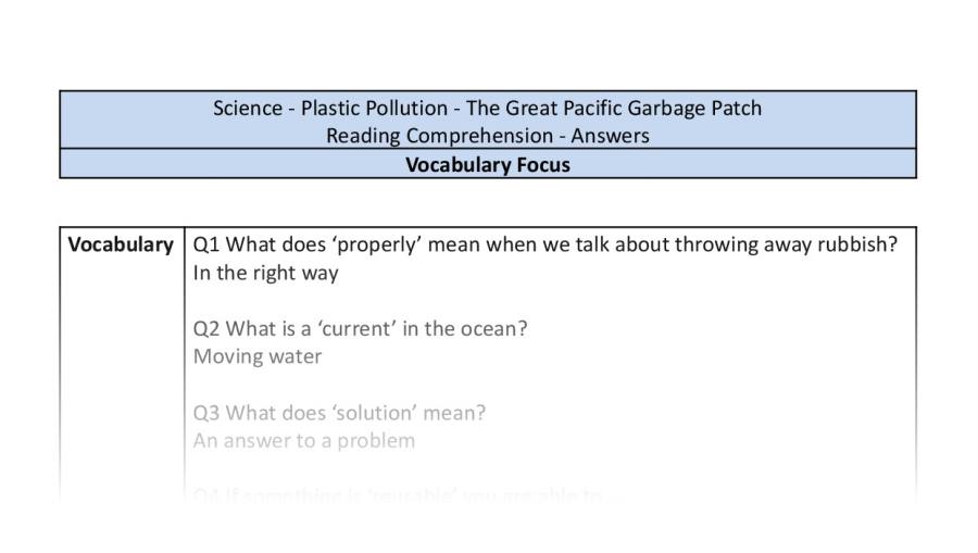 Reading Comprehension - The Great Pacific Garbage Patch Y3 - Vocabulary Focus