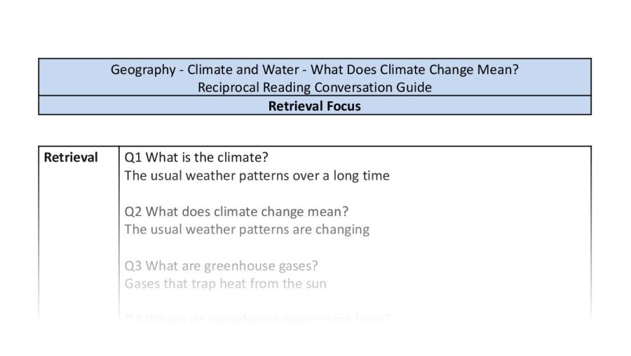 Reciprocal Reading Conversation - What Does Climate Change Mean - Retrieval Focus
