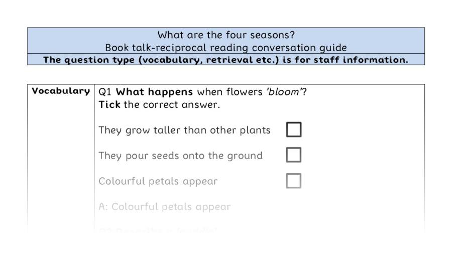 Reciprocal - VRSIPE - What are the four seasons