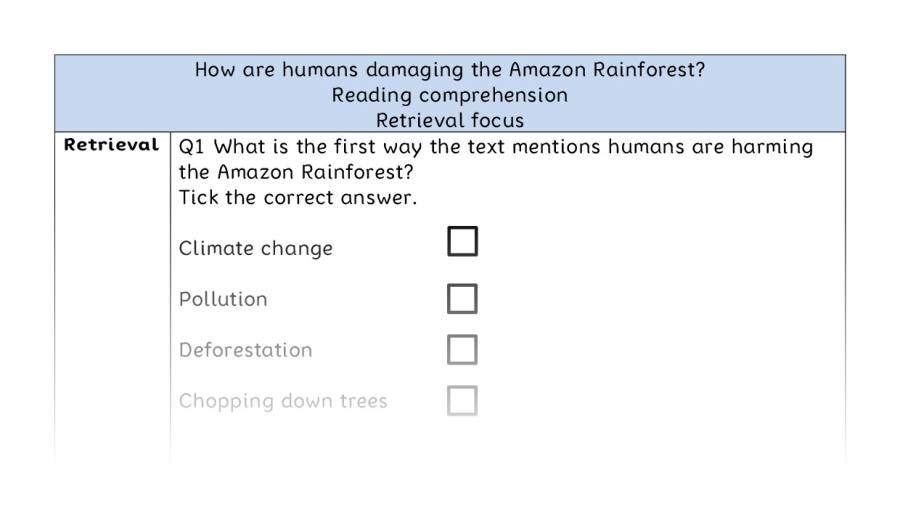 Reading comp-retrieval-How are humans damaging the Amazon Rainforest