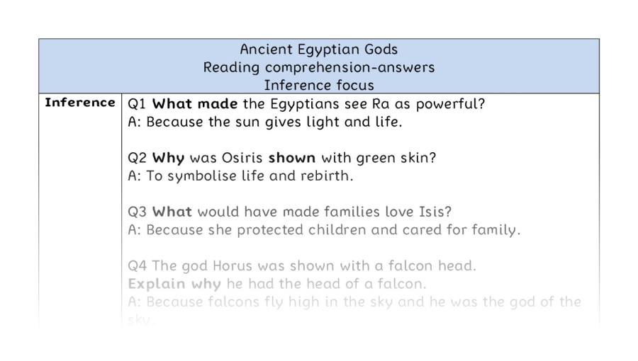Reading comprehension - inference - Ancient Egyptian Gods - answers
