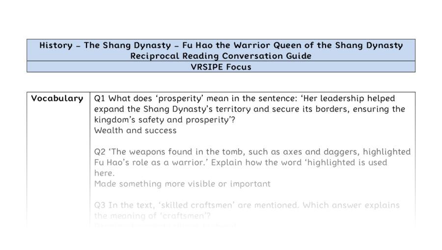 Reciprocal Reading Conversation - Fu Hao the Warrior Queen of the Shang Dynasty - VRSIPE Focus
