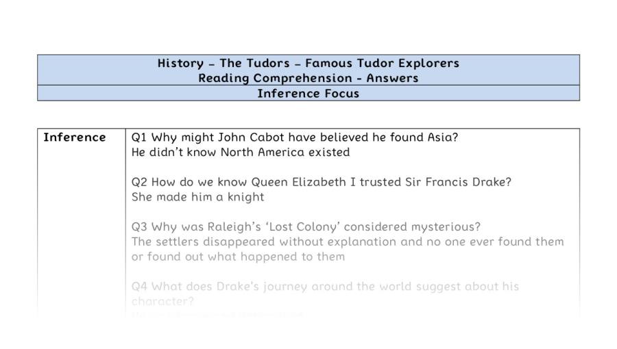 Reading comprehension - famous Tudor explorers - inference-answers