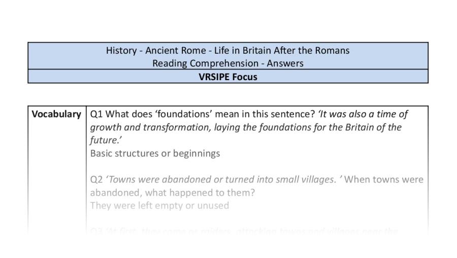 Reading Comprehension - Life in Britain After the Romans - VRSIPE Focus
