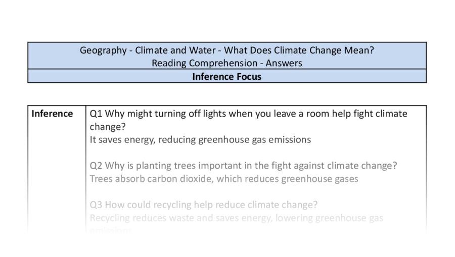 Reading Comprehension - What Does Climate Change Mean - Inference Focus
