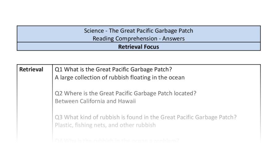 Reading Comprehension - The Great Pacific Garbage Patch - Retrieval Focus