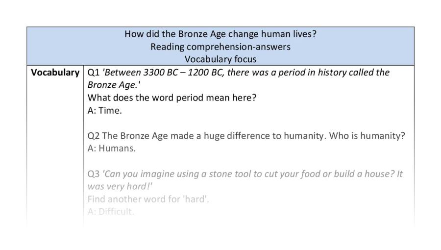Comp-vocabulary-How did the Bronze Age change human lives-answers