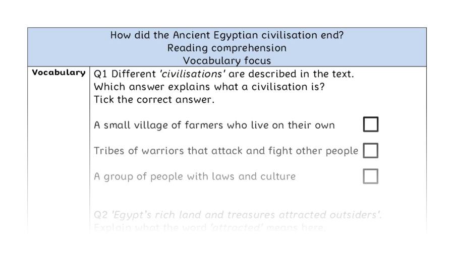 Reading comp-vocabulary-How did the Ancient Egyptian civilisation end