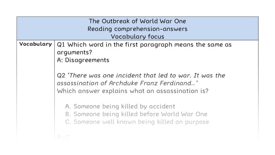 Reading comprehension - vocabulary - The Outbreak of World War One - answers